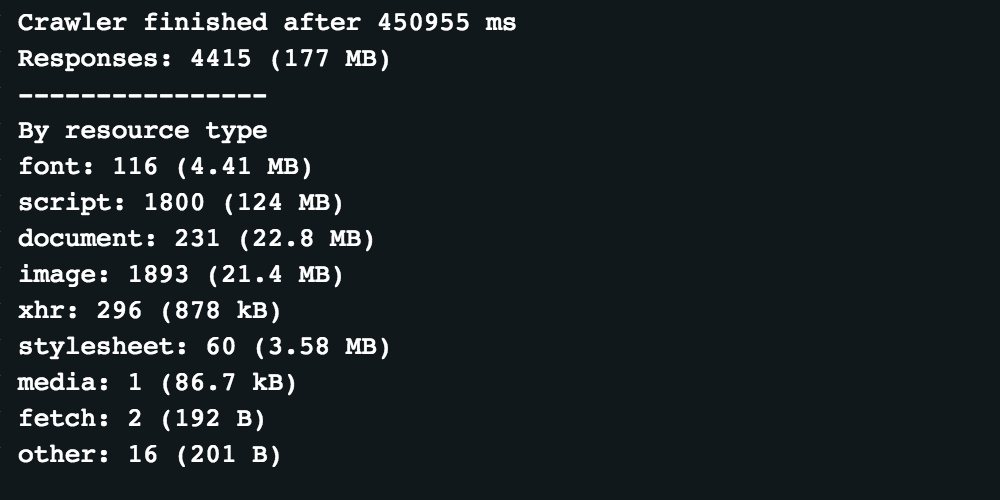 Bad run stats